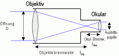 post-4220-0-79226700-1428820423_thumb.gi